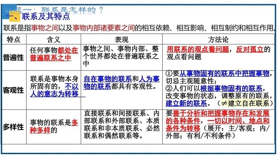 3.1世界是普遍联系的+课件-2025届高考政治一轮复习统编版必修四哲学与文化+_第5页