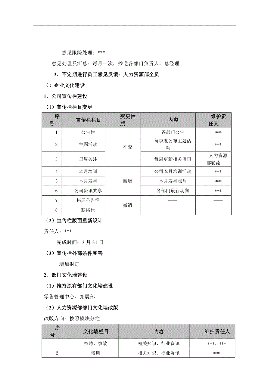 公司员工关系工作年度计划模板_第2页