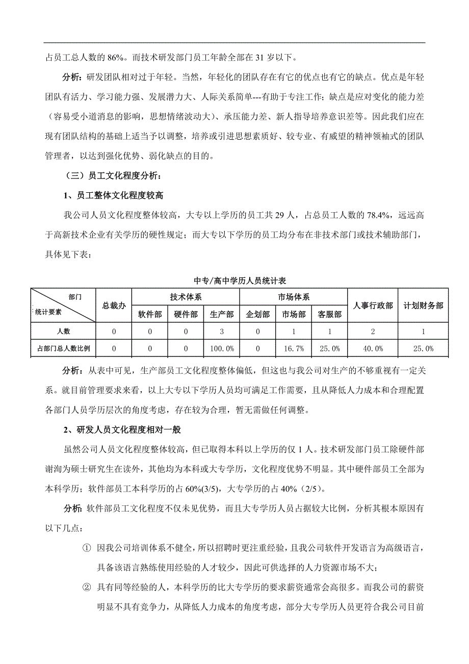 公司人力资源工作总结全面多图表_第2页