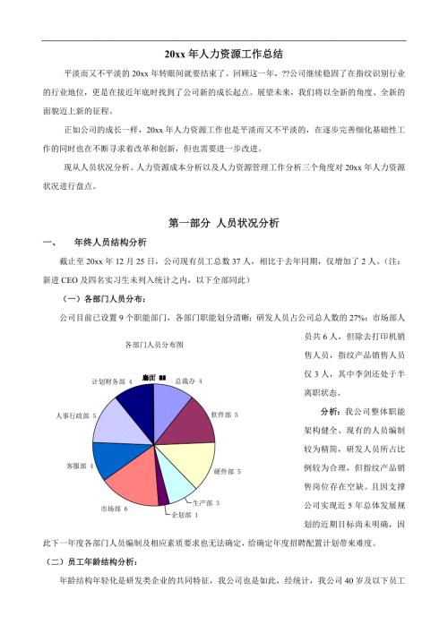 公司人力资源工作总结全面多图表