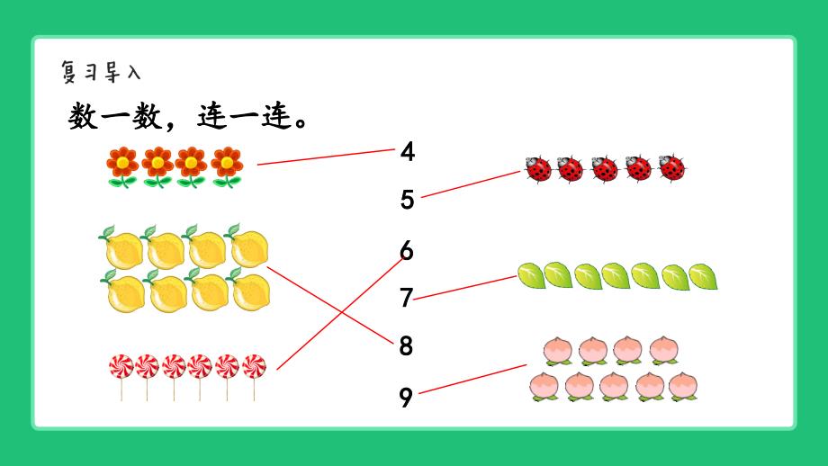 北师大版（2024新版）一年级数学上册第一单元《1～5各数的认识与书写》精品课件_第2页