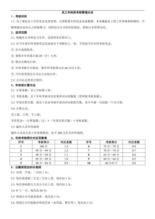 最新员工年终奖考核管理办法含年终考核表