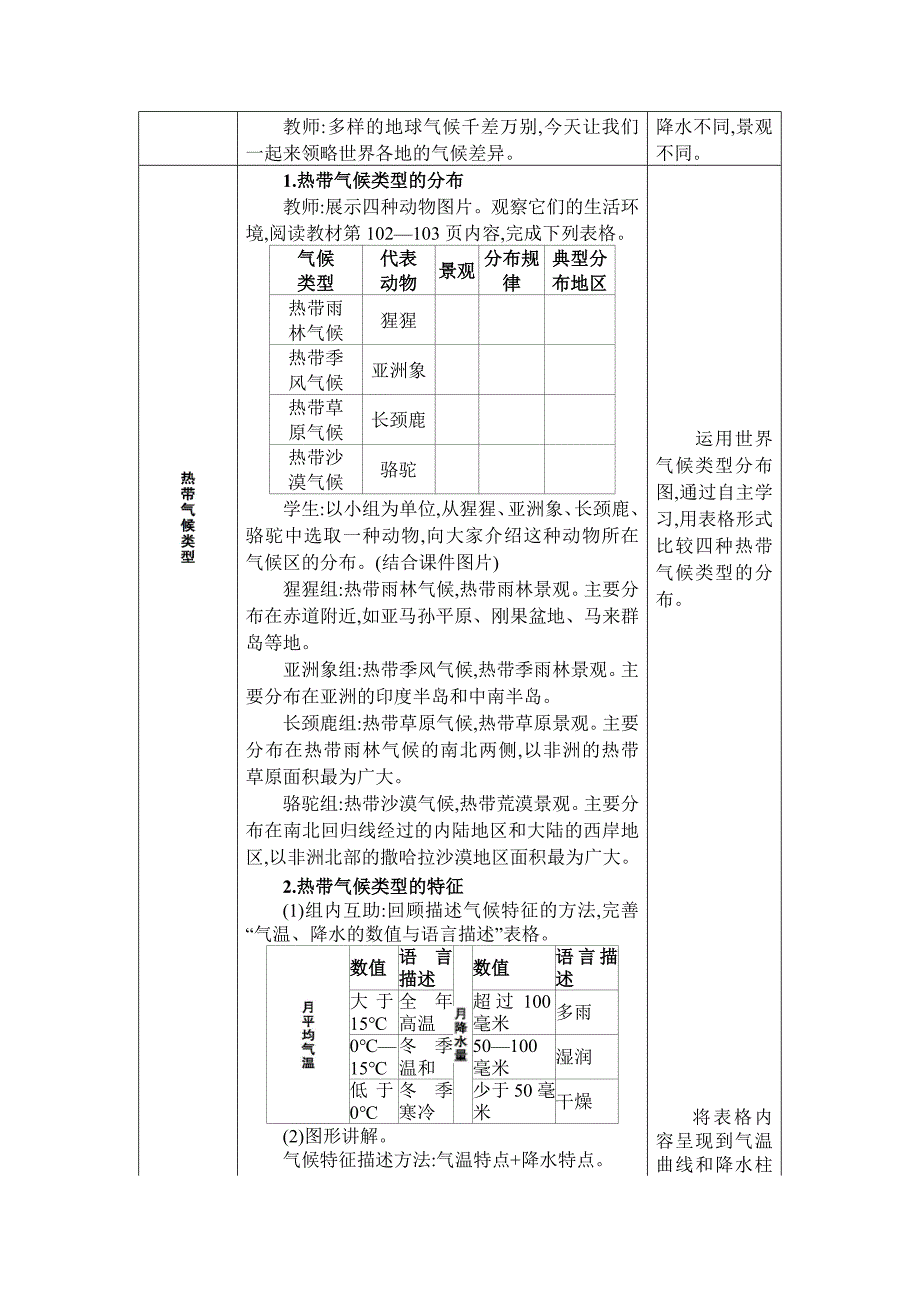 2024年湘教版七年级地理上册第五章世界的气候教学设计 第四节 世界主要气候类型_第2页