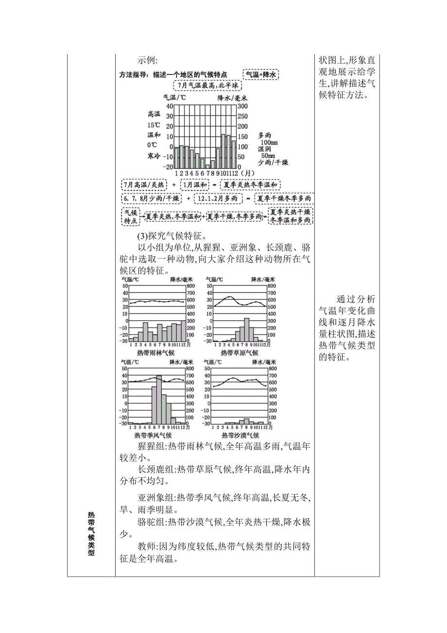 2024年湘教版七年级地理上册第五章世界的气候教学设计 第四节 世界主要气候类型_第3页