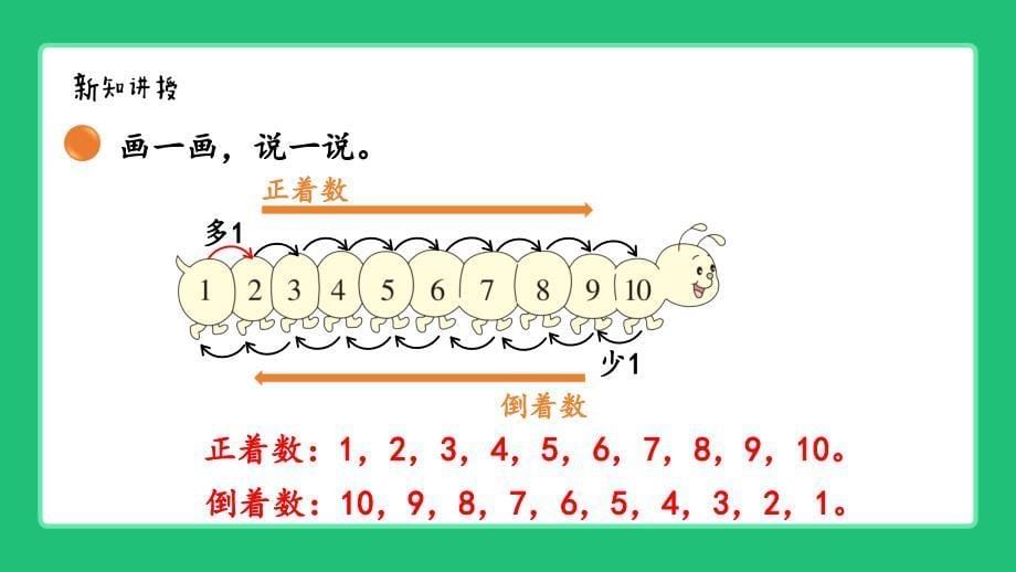 北师大版（2024新版）一年级数学上册第一单元《10的认识与书写》精品课件_第5页