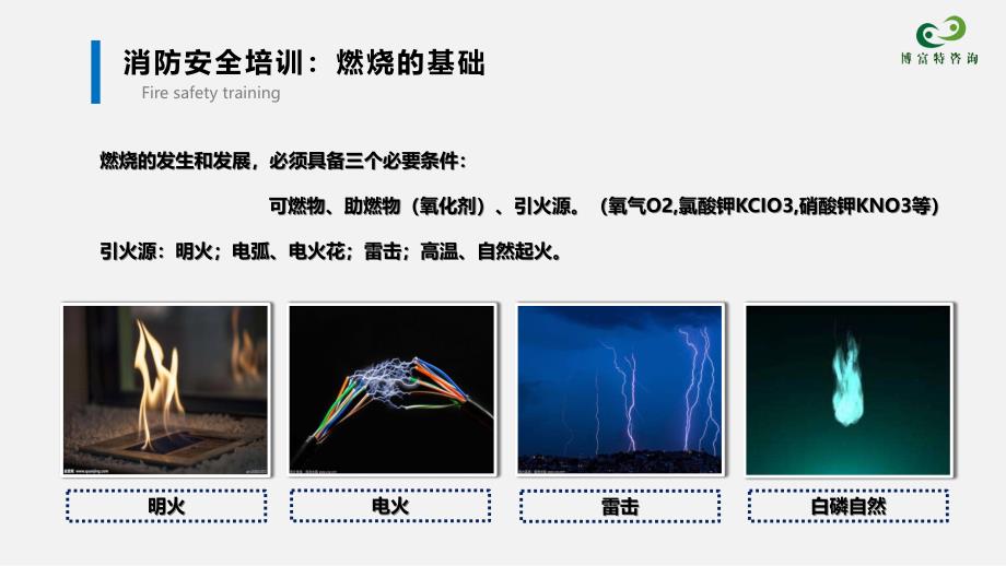 消防安全培训基础知识篇_第3页