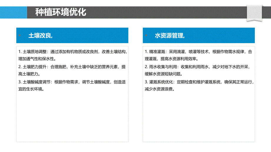 作物产量提升策略_第4页