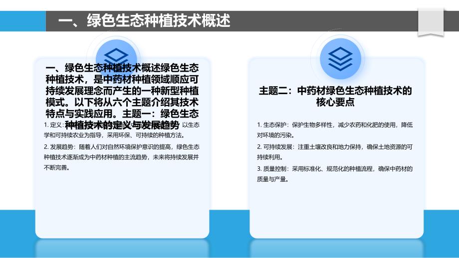 中药材绿色生态种植技术推广实践研究_第4页