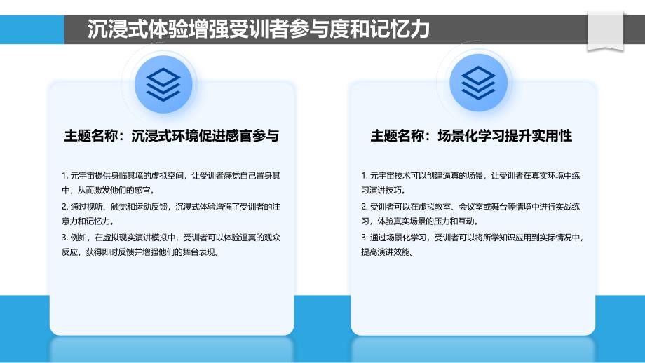 元宇宙技术在演讲培训中的应用_第4页