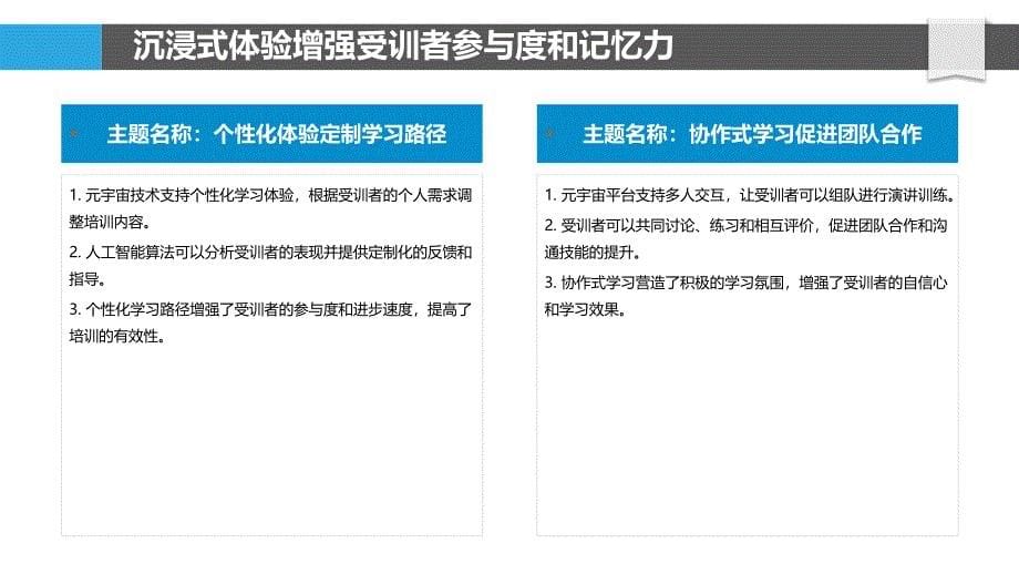 元宇宙技术在演讲培训中的应用_第5页