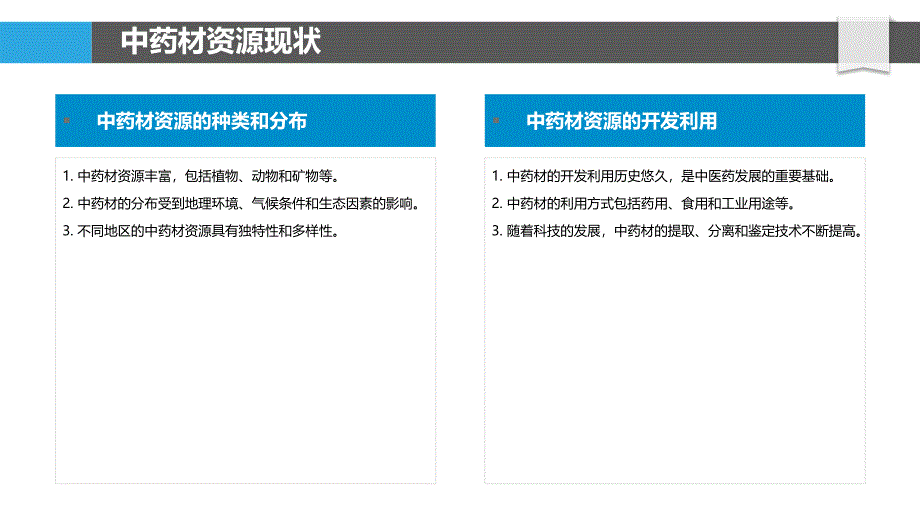 中药材资源保护与可持续利用-概述_第4页