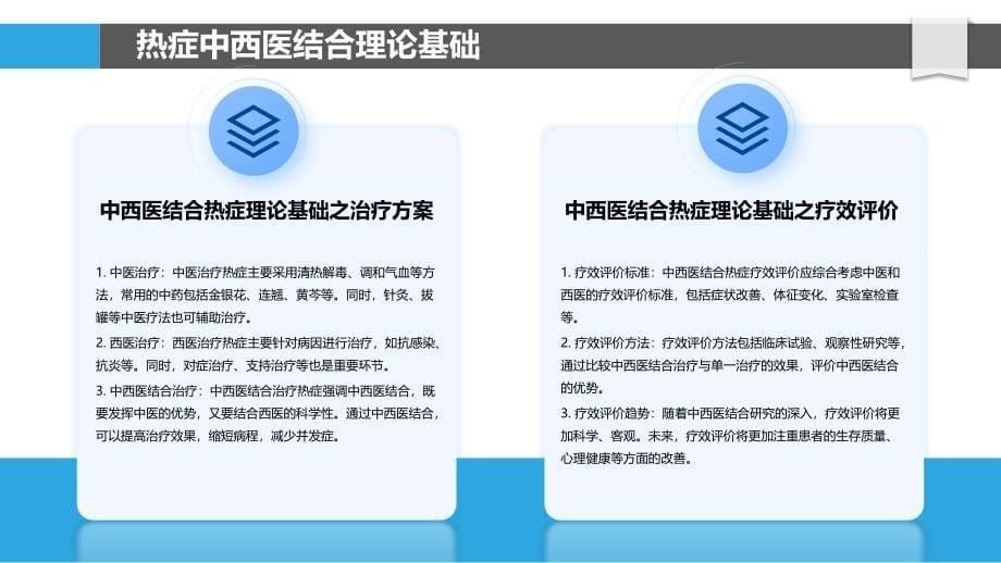 中西医结合治疗热症方案优化研究_第5页