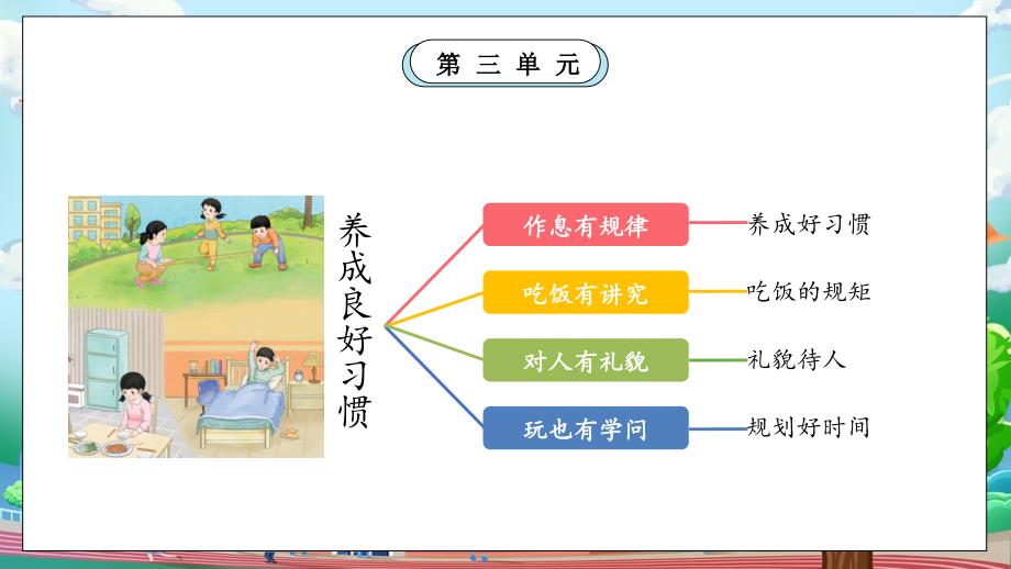 统编人教版（2024）一年级道德与法治上册第三单元第11课《对人有礼貌》教学课件_第2页