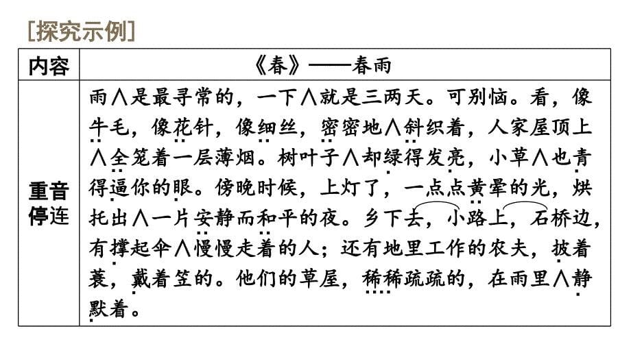 初中语文新人教部编版七年级上册第一单元《阅读综合实践 》教学课件（24秋）_第5页