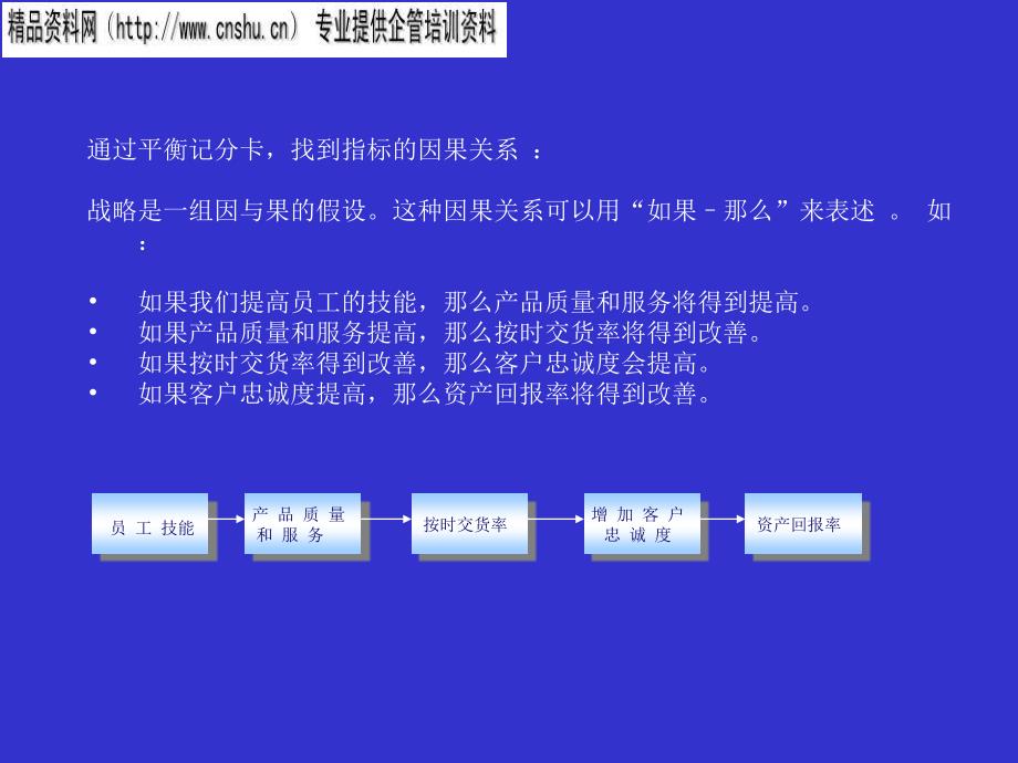 珠宝行业KPI指标库的应用讲义_第3页