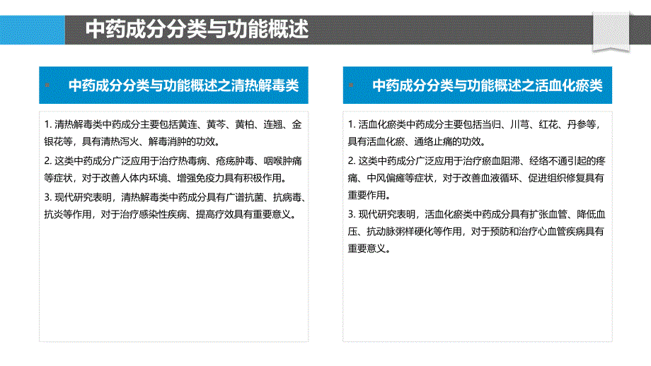 中药成分消肿止痛效果_第4页