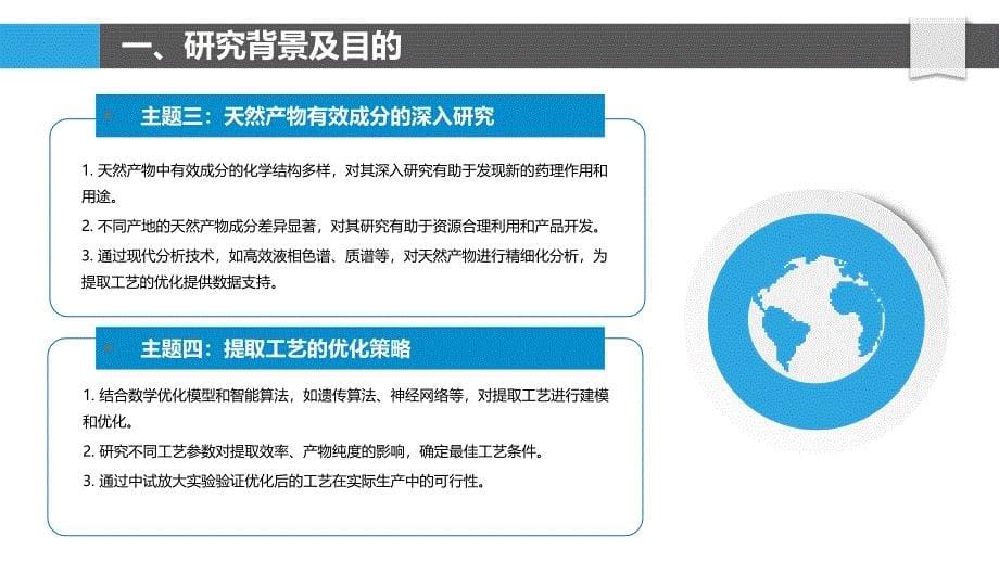 主要成分的提取工艺研究及优化方向_第5页