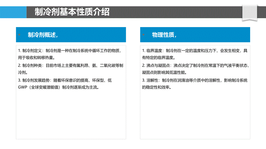 制冷剂存储环境影响研究分析报告_第4页