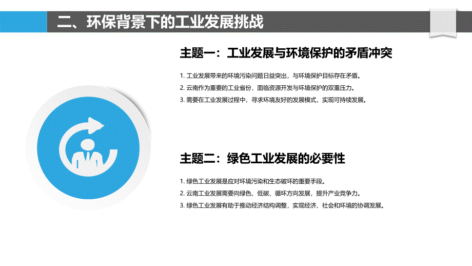 云南工业发展与环保协同推进策略_第4页