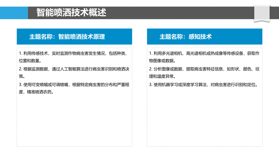 作物病虫害智能喷洒技术_第4页