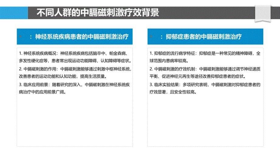 中膈磁刺激对不同人群的疗效差异_第5页