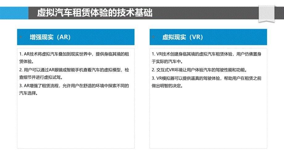 元宇宙与虚拟汽车租赁体验_第5页