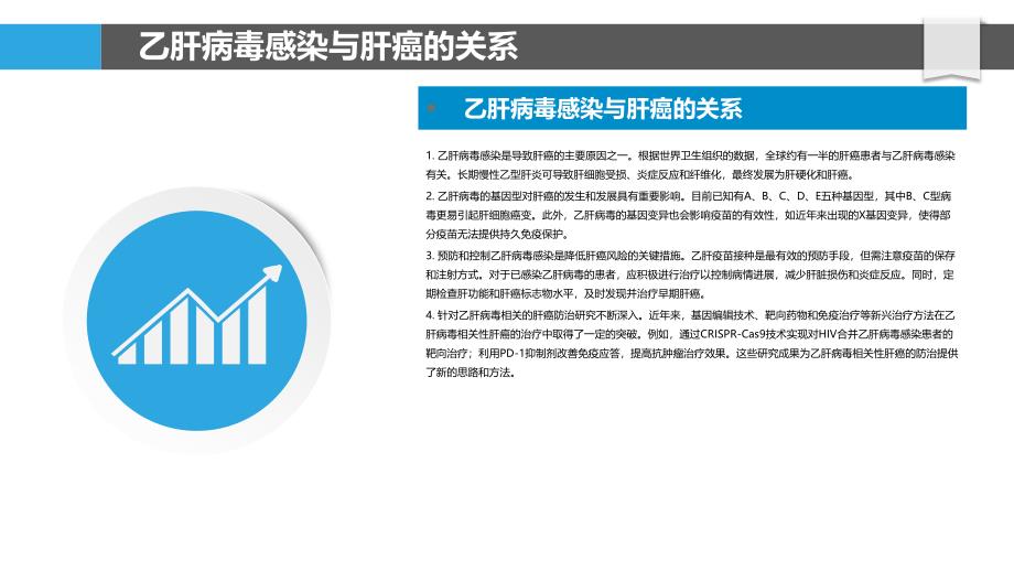 乙肝病毒相关性肝癌防治研究_第4页