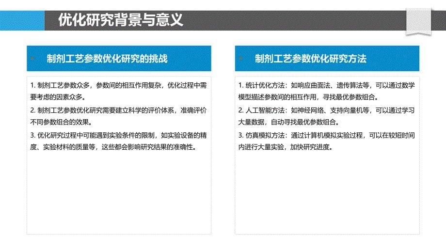 制剂工艺参数优化研究_第5页