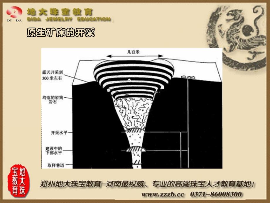 郑州地大珠宝教育-钻石学4_第4页