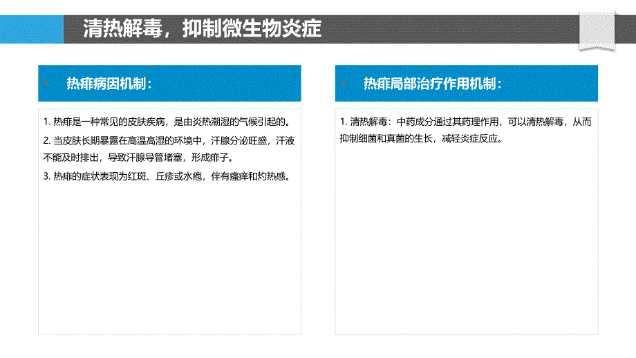 中药成分热痱局部治疗作用机制_第4页