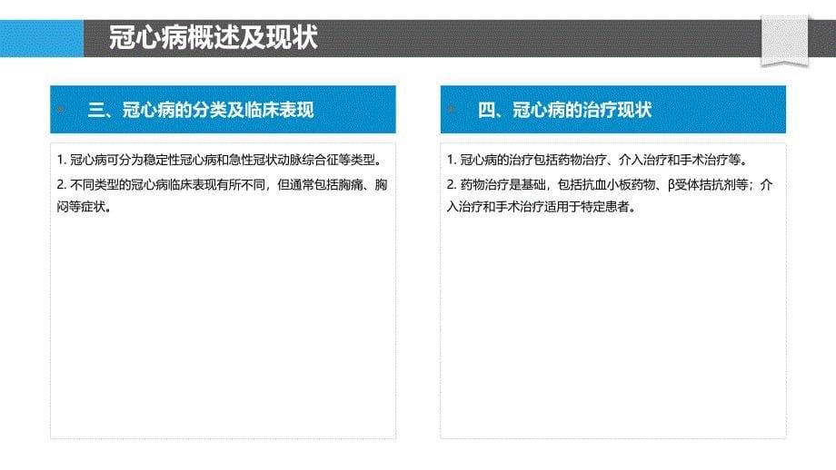 中西医结合治疗冠心病的安全边界探索研究_第5页