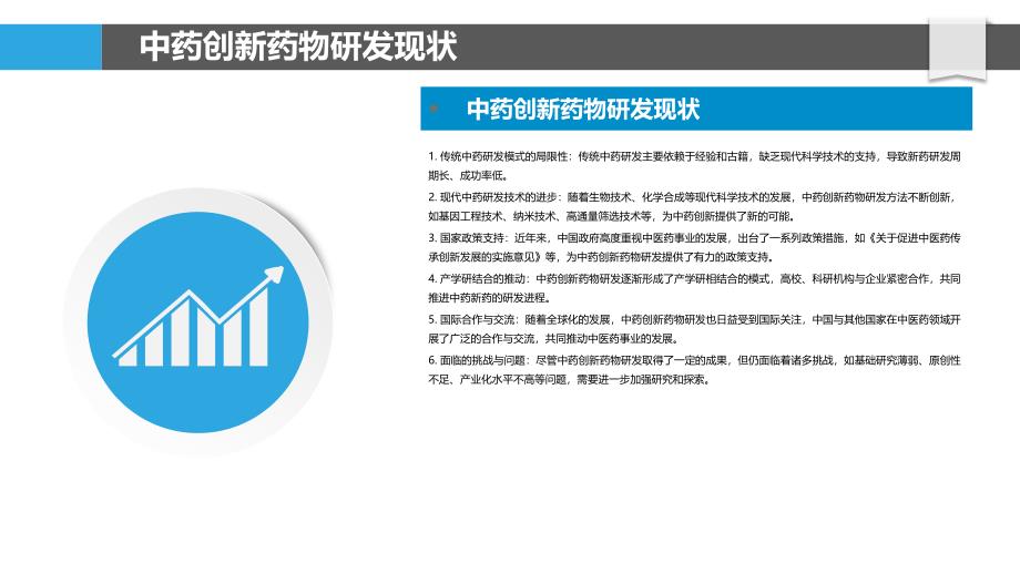 中药创新药物研发模式探讨_第4页