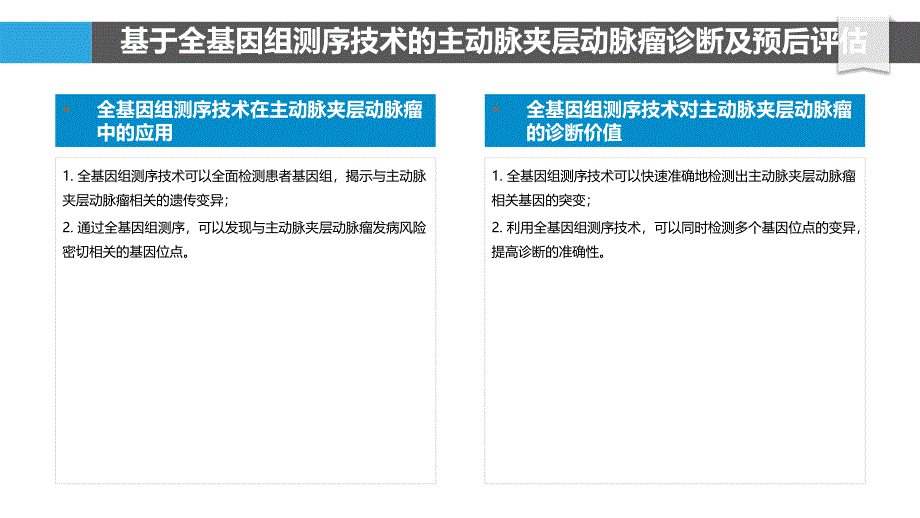 主动脉夹层动脉瘤的基因组学检测技术优化_第4页