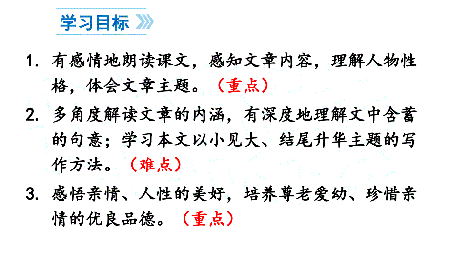 初中语文新人教部编版七年级上册第6课《散 步》教学课件（24秋）_第2页