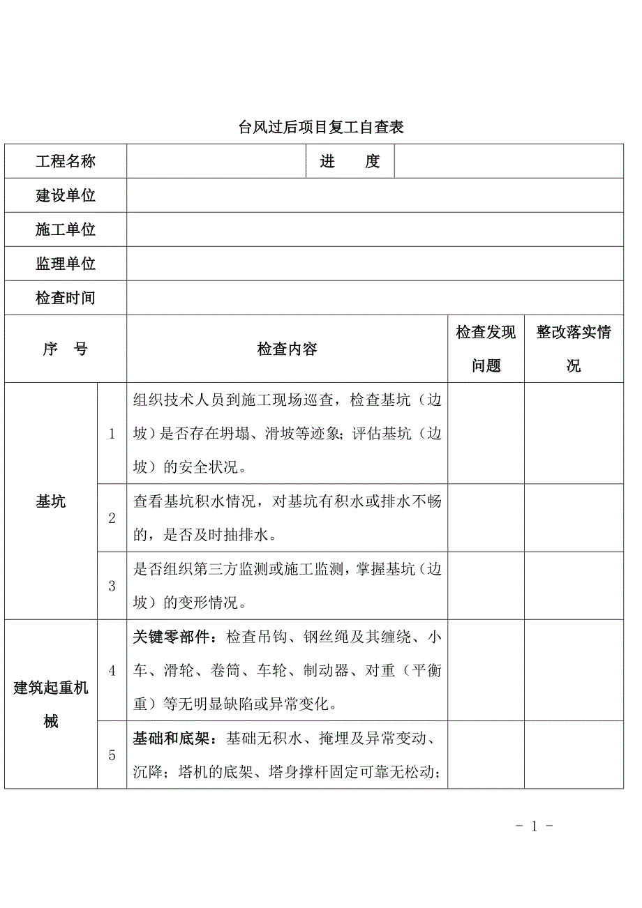 台风过后项目复工自查表_第1页