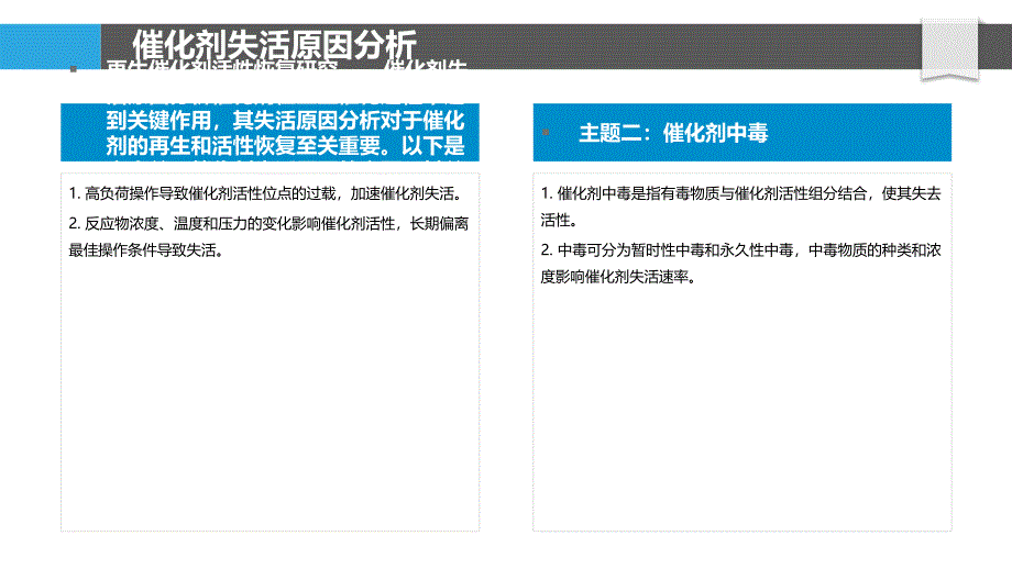 再生催化剂活性恢复研究_第4页