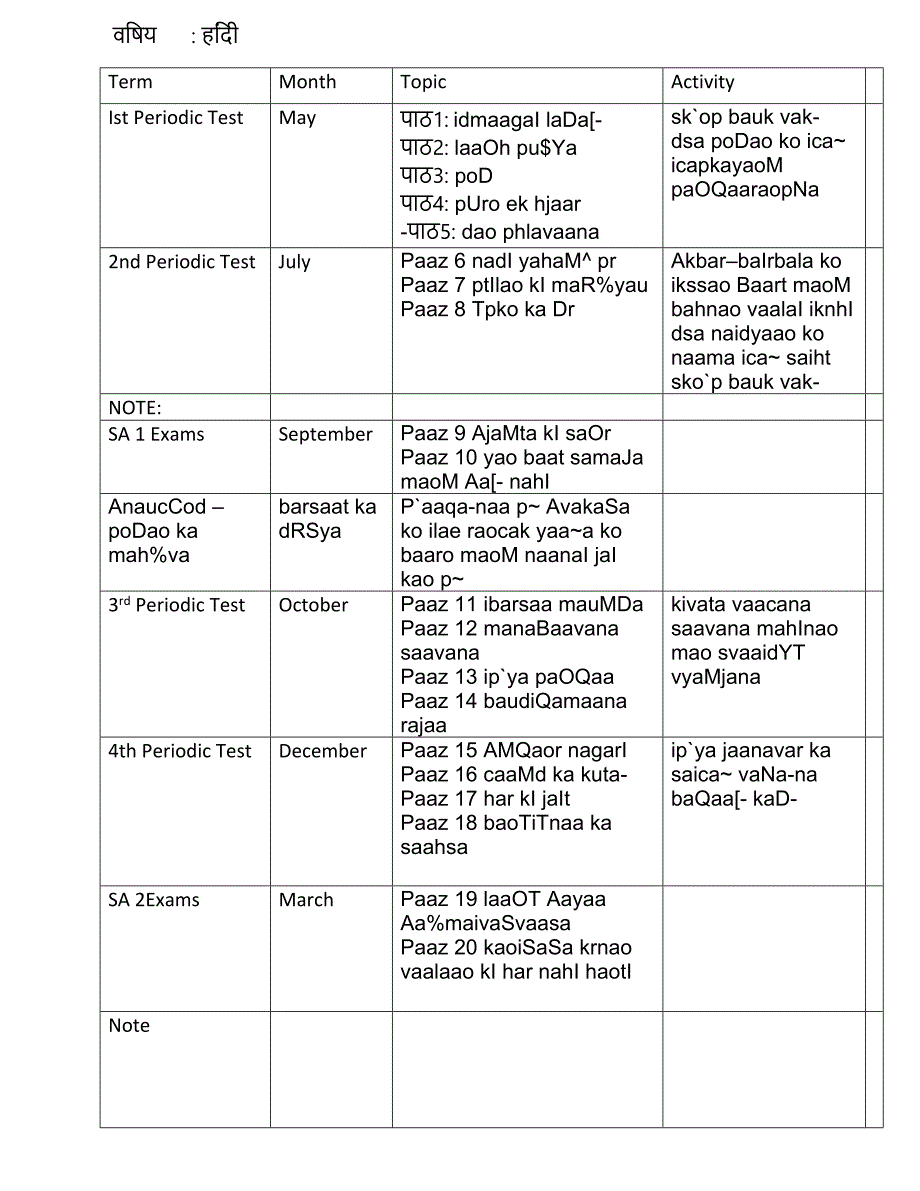 五年级英语上册 全部课程_第3页