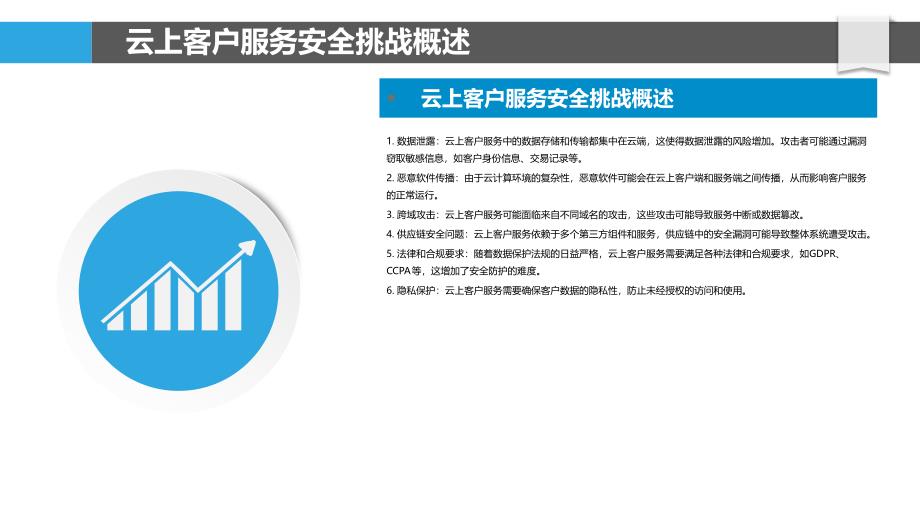 云上客户服务安全挑战及解决方案_第4页