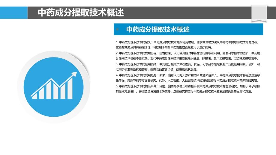 中药成分提取技术研究_第4页