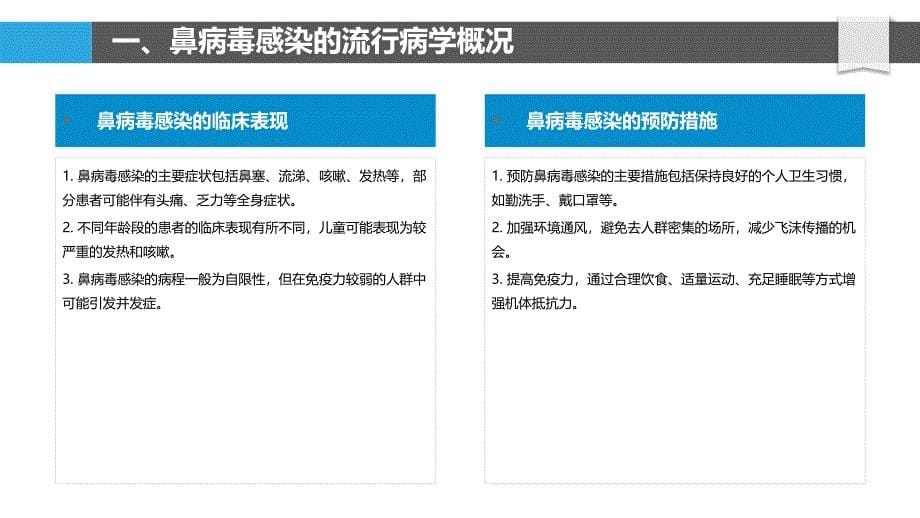 中西医结合治疗鼻病毒感染的临床观察与分析_第5页