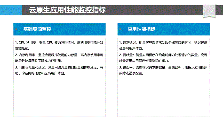 云原生应用的性能监控与分析_第4页