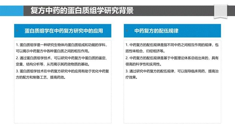 中药复方配伍规律的蛋白质组学研究_第5页