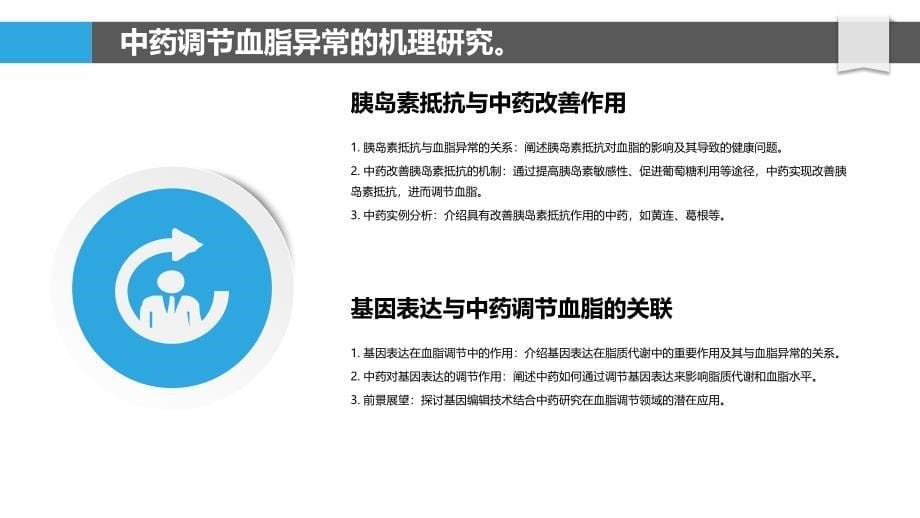 中药调节血脂异常的机理与临床应用研究_第5页