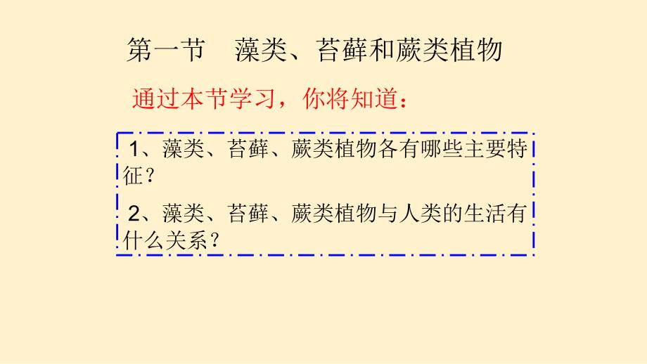 【初中生物】藻类、苔藓和蕨类植物课件-2024--2025学年人教版生物七年级上册_第2页