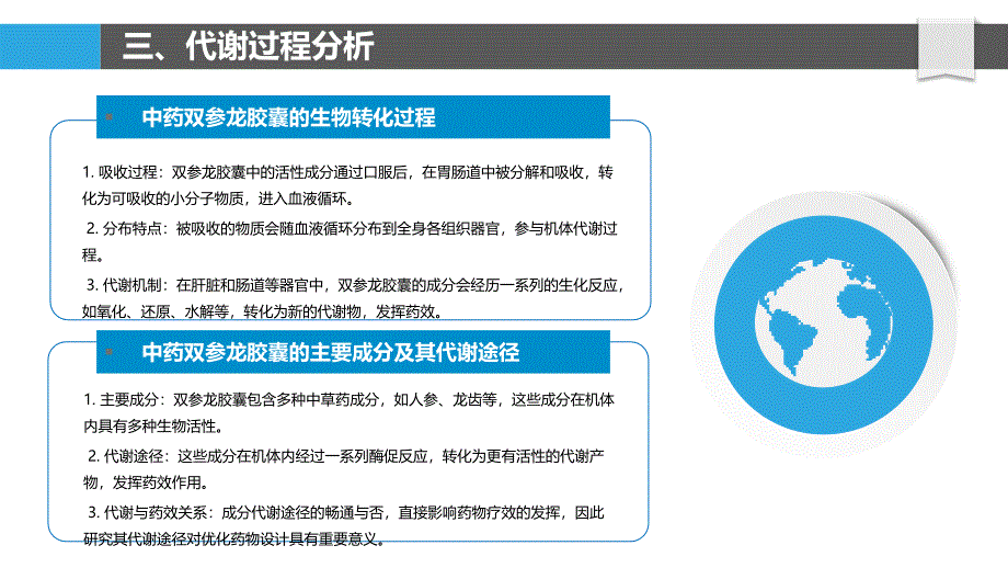 中药双参龙胶囊在代谢过程中的机制探索_第4页