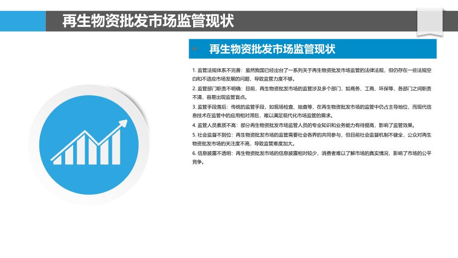 再生物资批发市场监管机制探讨_第4页