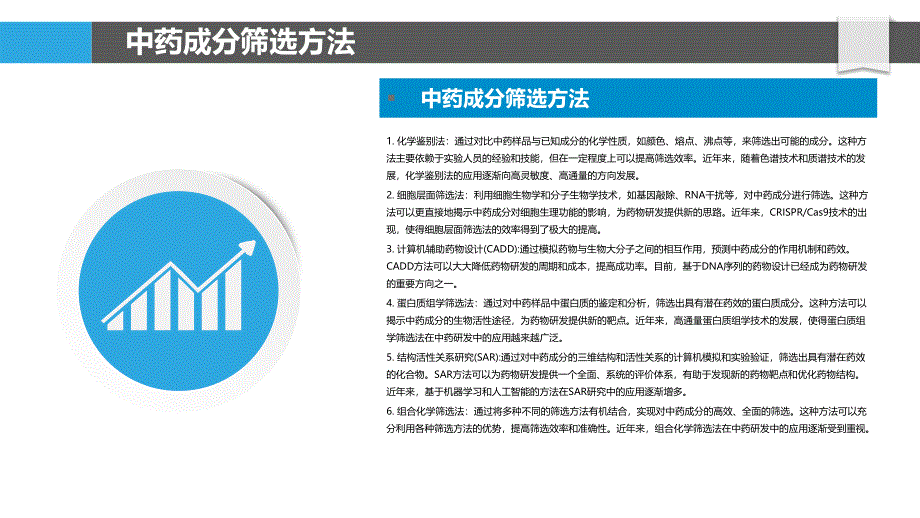 中药成分筛选与应用_第4页