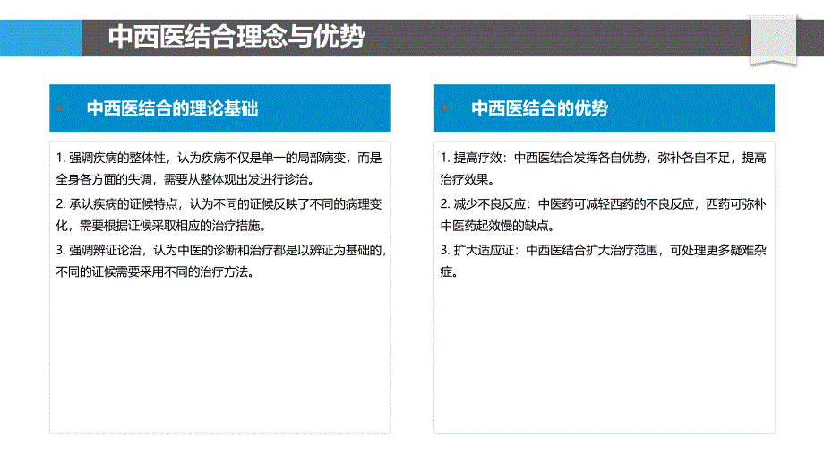 中西医结合优化诊疗方案_第4页