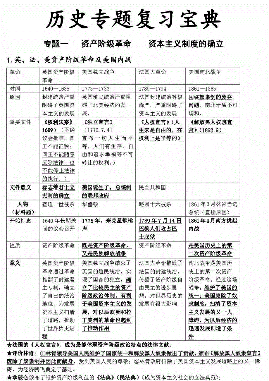 2025河北中考初中历史9大专题归纳全套_第1页