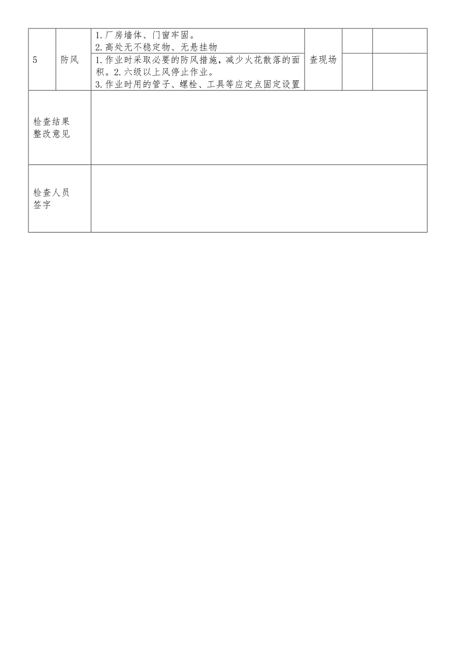 化工企业春季安全生产检查表格_第2页